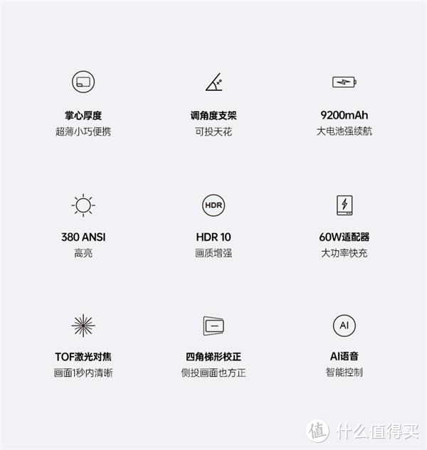 最新款轻便型投影仪怎么选？