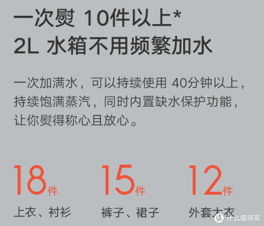 澎湃大蒸汽，烫衣更省力！ 米家增压蒸汽挂烫机众测报告