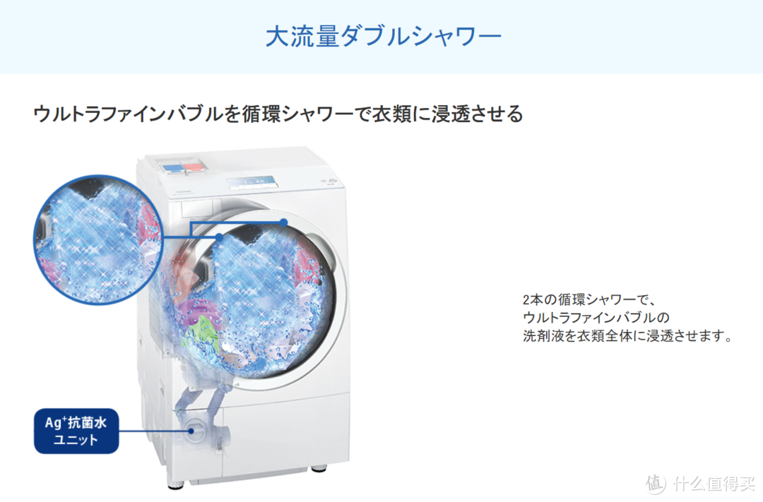 惊异洗净力的进化-东芝X9洗衣机