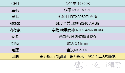 小资轻奢箱——联力O11mini上手体验