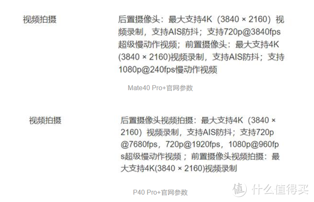 vivo X60/Pro系列官宣，微云台/光学防抖到底有用吗