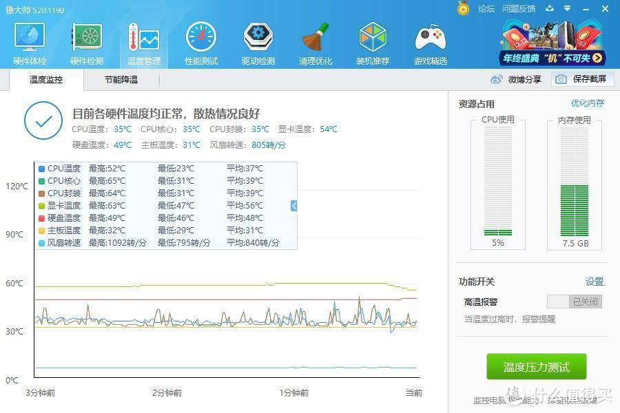 三百多块机箱到底值不值？送5把风扇 高效散热 安钛克全家桶装机实录