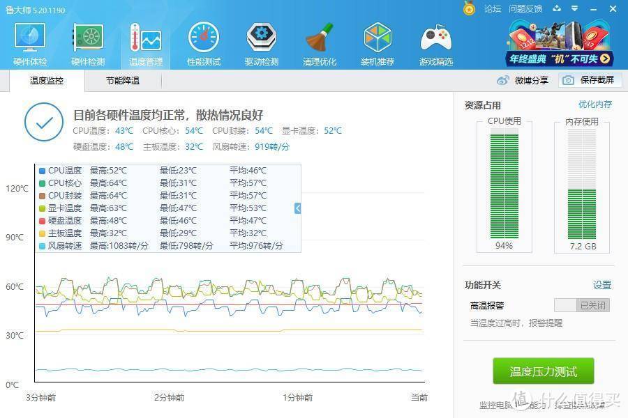 三百多块机箱到底值不值？送5把风扇 高效散热 安钛克全家桶装机实录