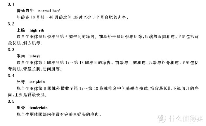 建议收藏！标准图文讲解国产牛肉等级划分和选购指南