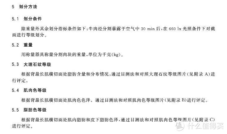 建议收藏！标准图文讲解国产牛肉等级划分和选购指南