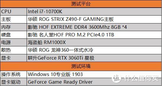 畅爽赛博朋克2077 耕升 RTX 3060Ti 星极甜品新选择