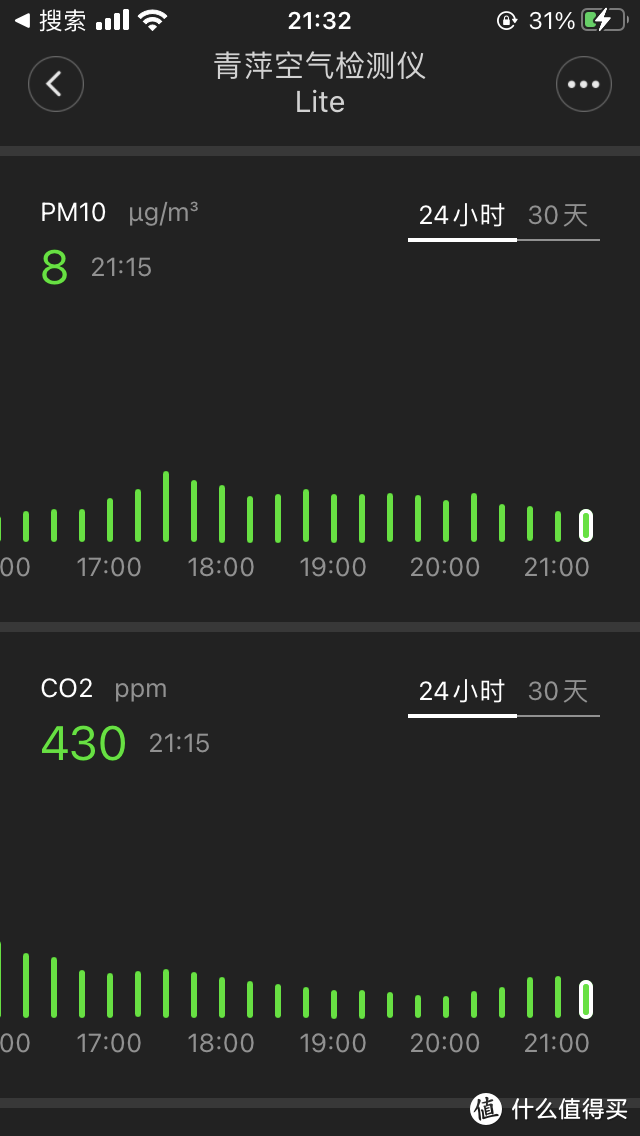 我家的小可爱已上线——青萍空气检测仪测评报告