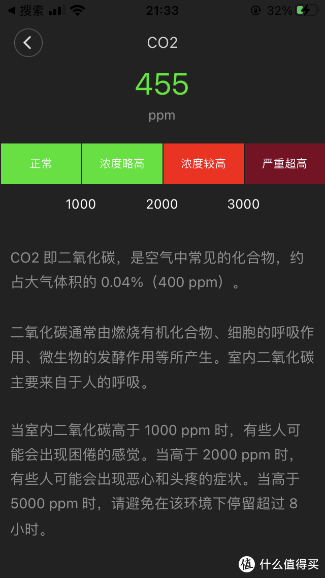 我家的小可爱已上线——青萍空气检测仪测评报告