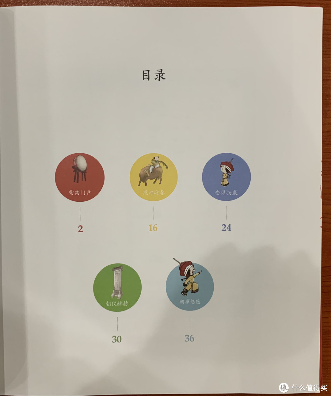 图书馆猿の2020读书计划80：《我要去故宫系列》