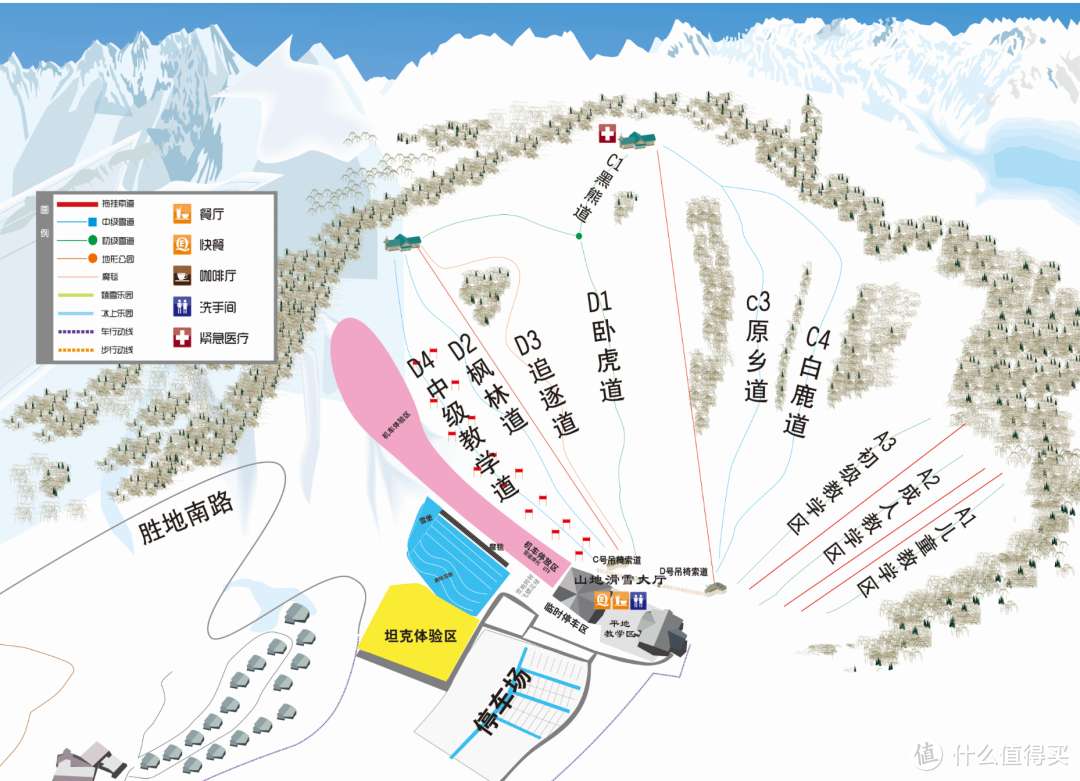 长白山鲁能胜地到底怎么样？