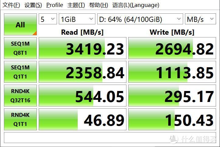 纯国产硬盘崛起，亲测光威弈Pro SSD不输老厂