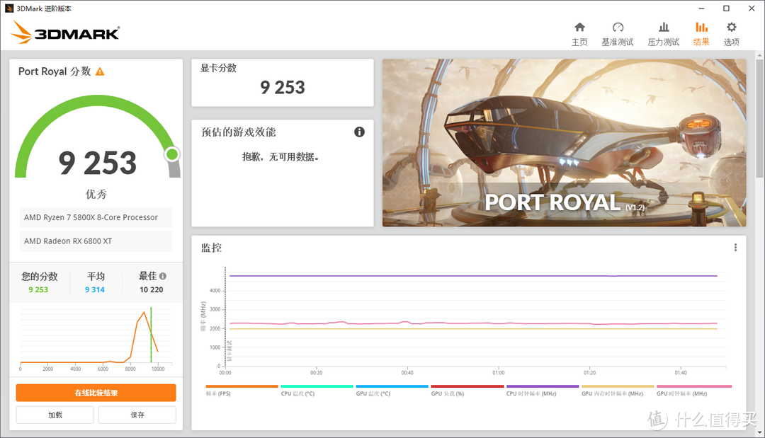 久违的3A性能主机，R7 5800X/ROG B550-E/6800XT海外版/P600S