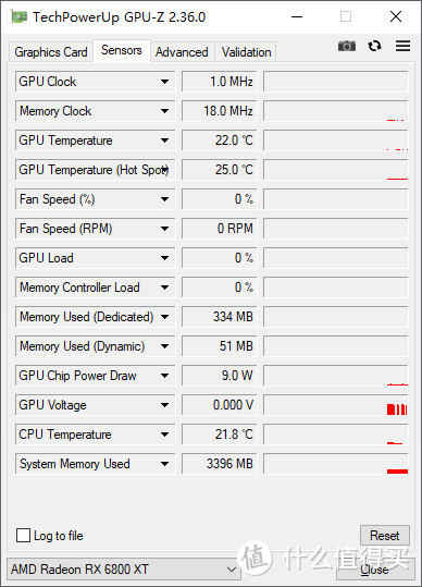 久违的3A性能主机，R7 5800X/ROG B550-E/6800XT海外版/P600S