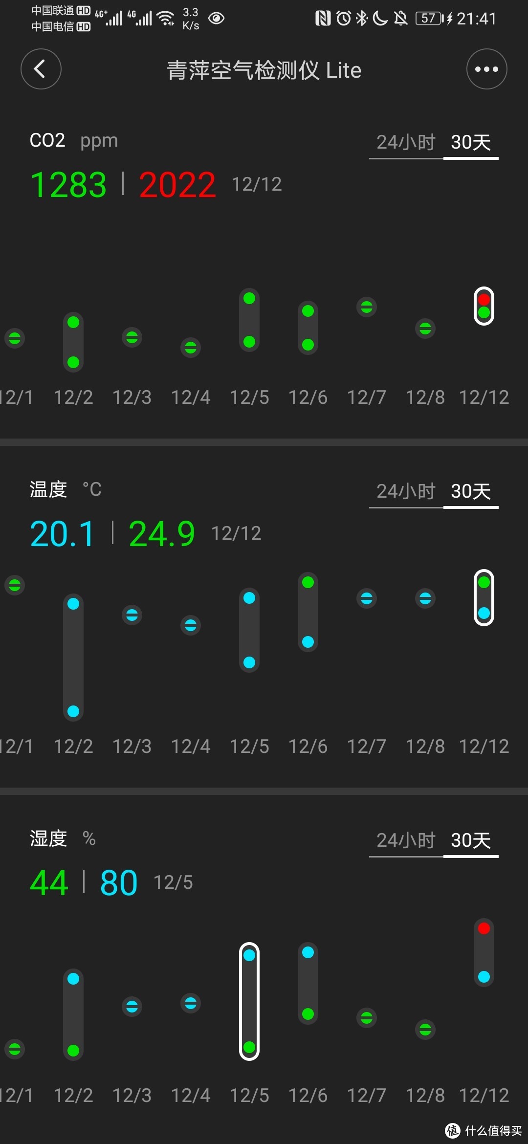 当空气检测仪可以不插电的时候，他就不单单是检测仪