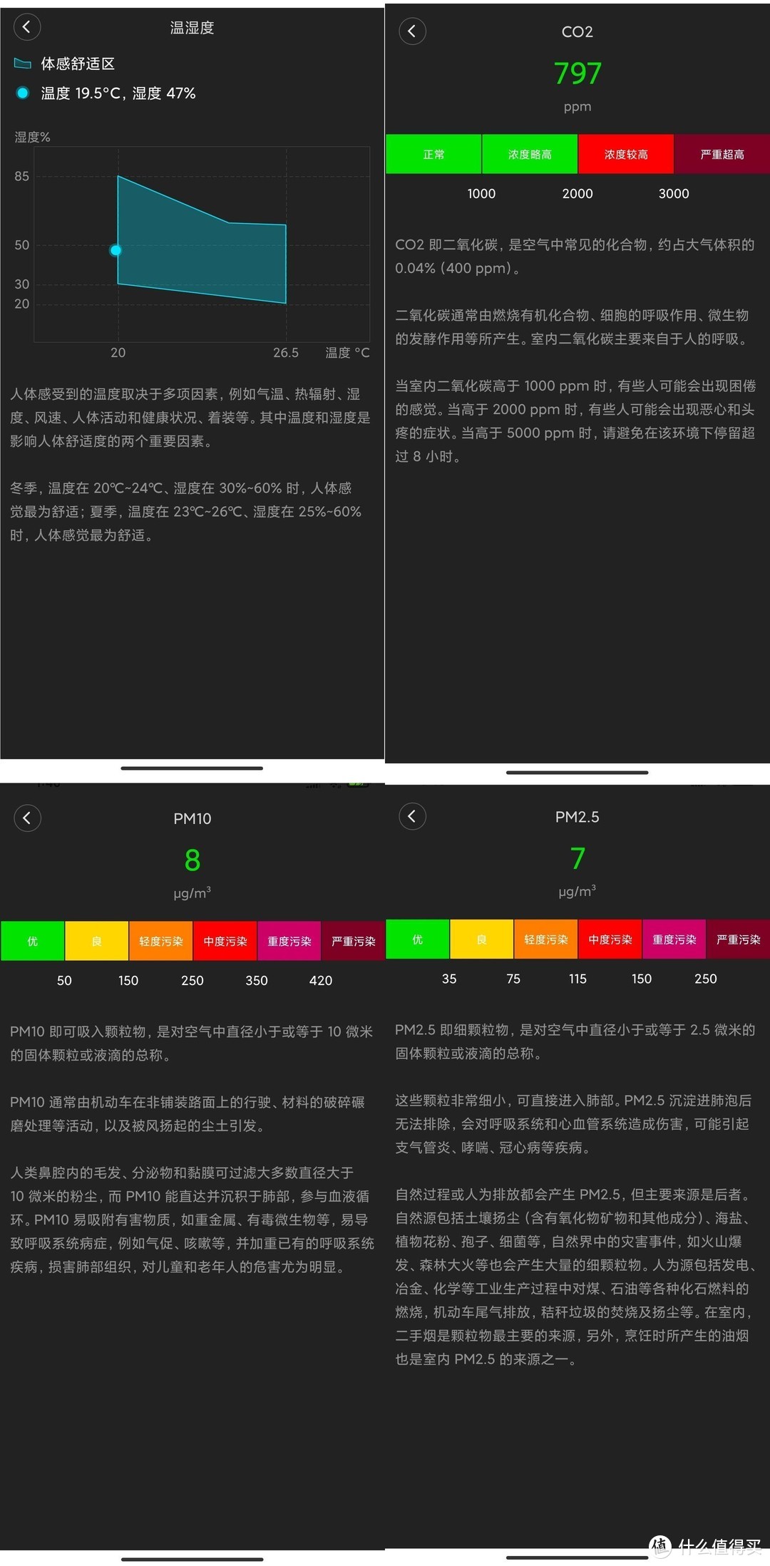 作为空净届的DLC，青萍空气检测仪 Lite值得入吗？