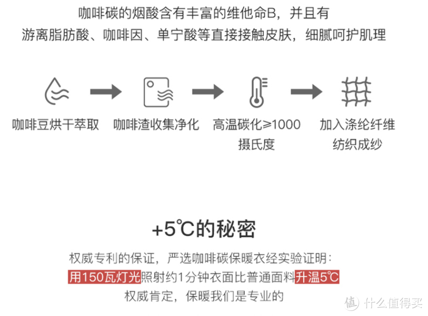 2020版保暖内衣横评，看完这篇选购攻略寒冬不再寒冷！