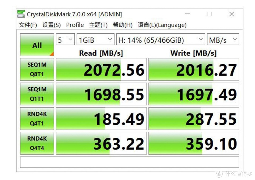 DIY移动硬盘超高速2GB/s， 比内置SATA硬盘还快，省千元用了奥睿科这2配件