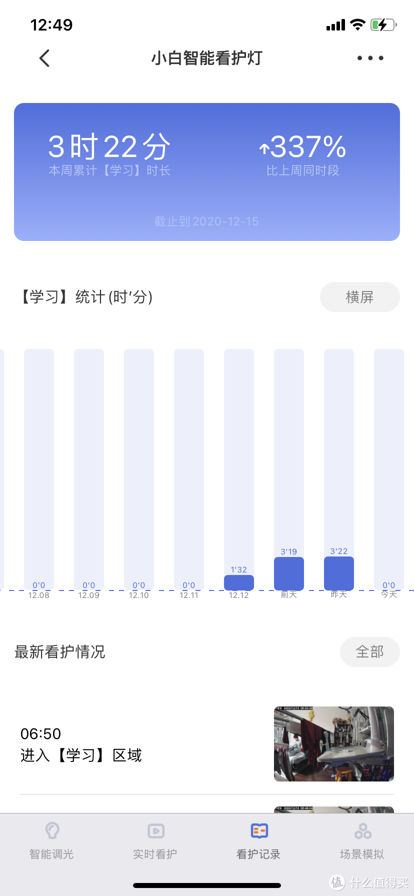 “看护”有想法，无频闪、可旋转的创米小白IPC028_A01智能看护灯