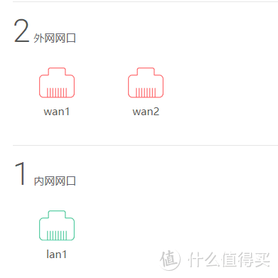 理财神器J4125使用之ESXI篇1