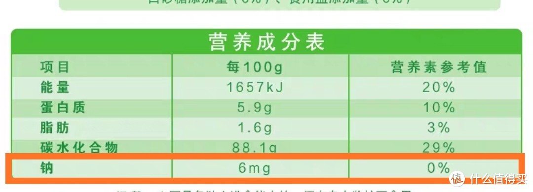 看什么宝宝零食红黑榜！不如自己看配料表