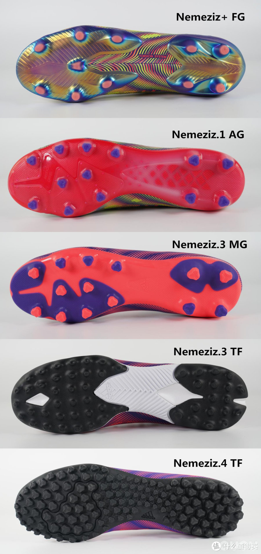 鞋面提升是重点 阿迪达斯全新Nemeziz全等级横向静态对比