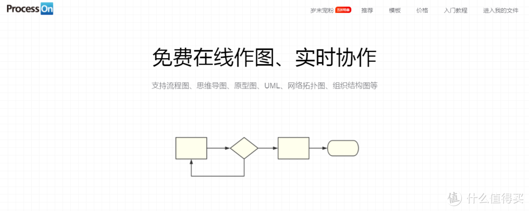 个人珍藏的N个常用在线网站，方便好用！快来收藏！