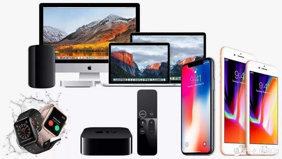 iMac 2020 跳坑指南，有哪些好看实用的APP软件和桌面配件？