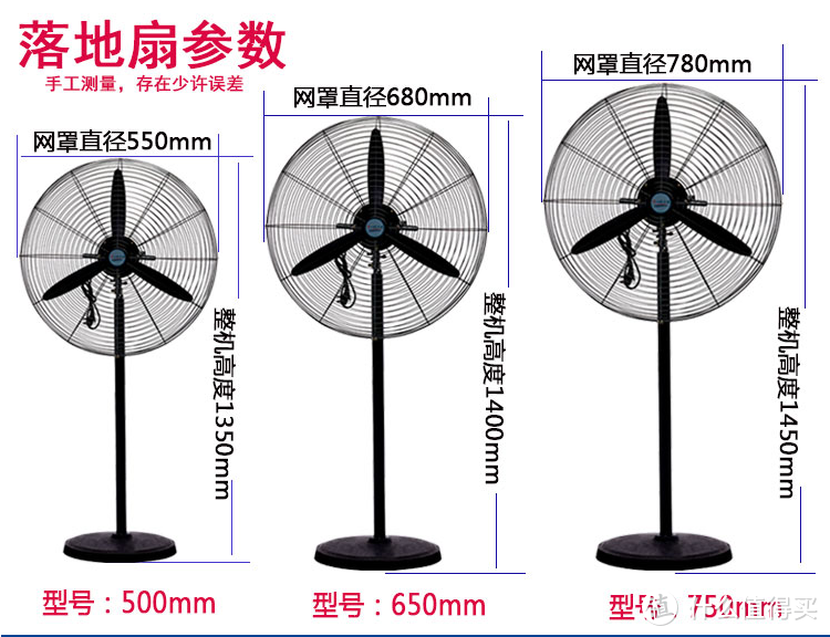 装修中让人闻风丧胆的甲醛，应该怎么预防和治理？