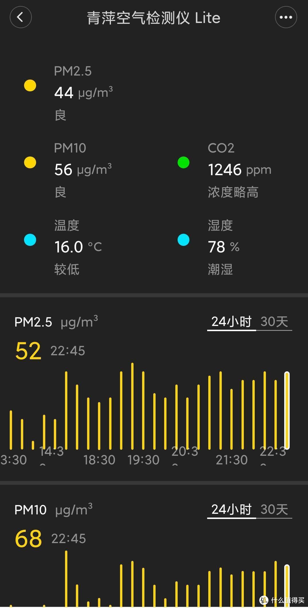 比食物更需要重视的健康指标——专属室内空气管家，青萍空气检测仪Lite开箱