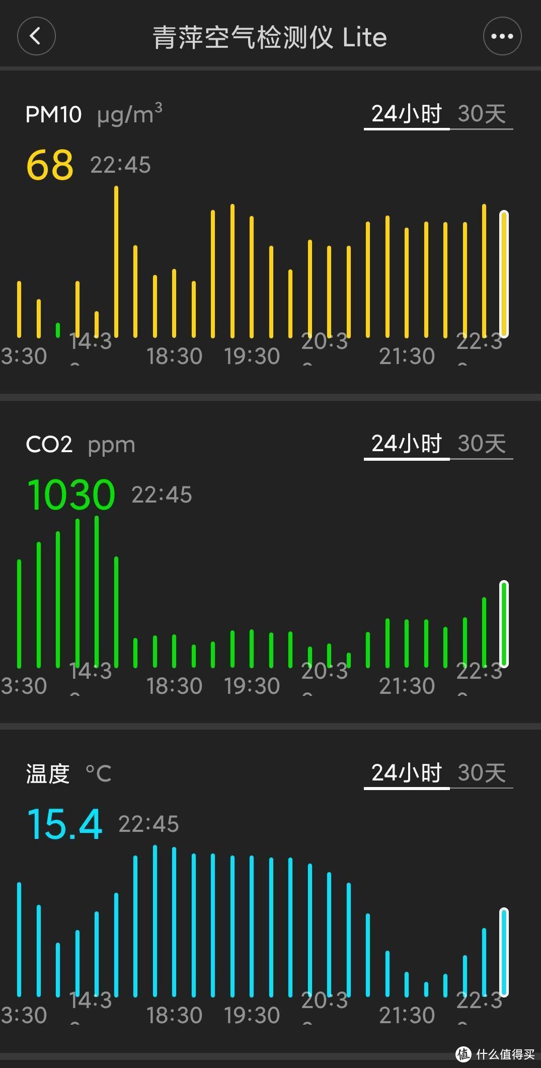 比食物更需要重视的健康指标——专属室内空气管家，青萍空气检测仪Lite开箱