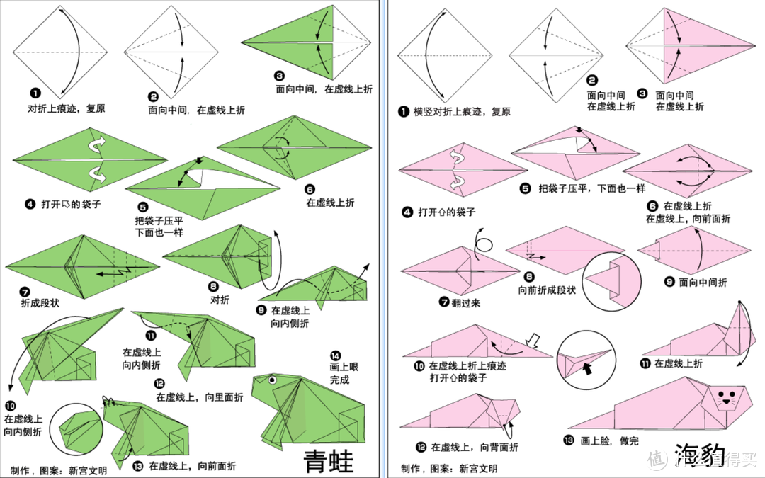 儿童启蒙艺术网站分享（实用型干货）