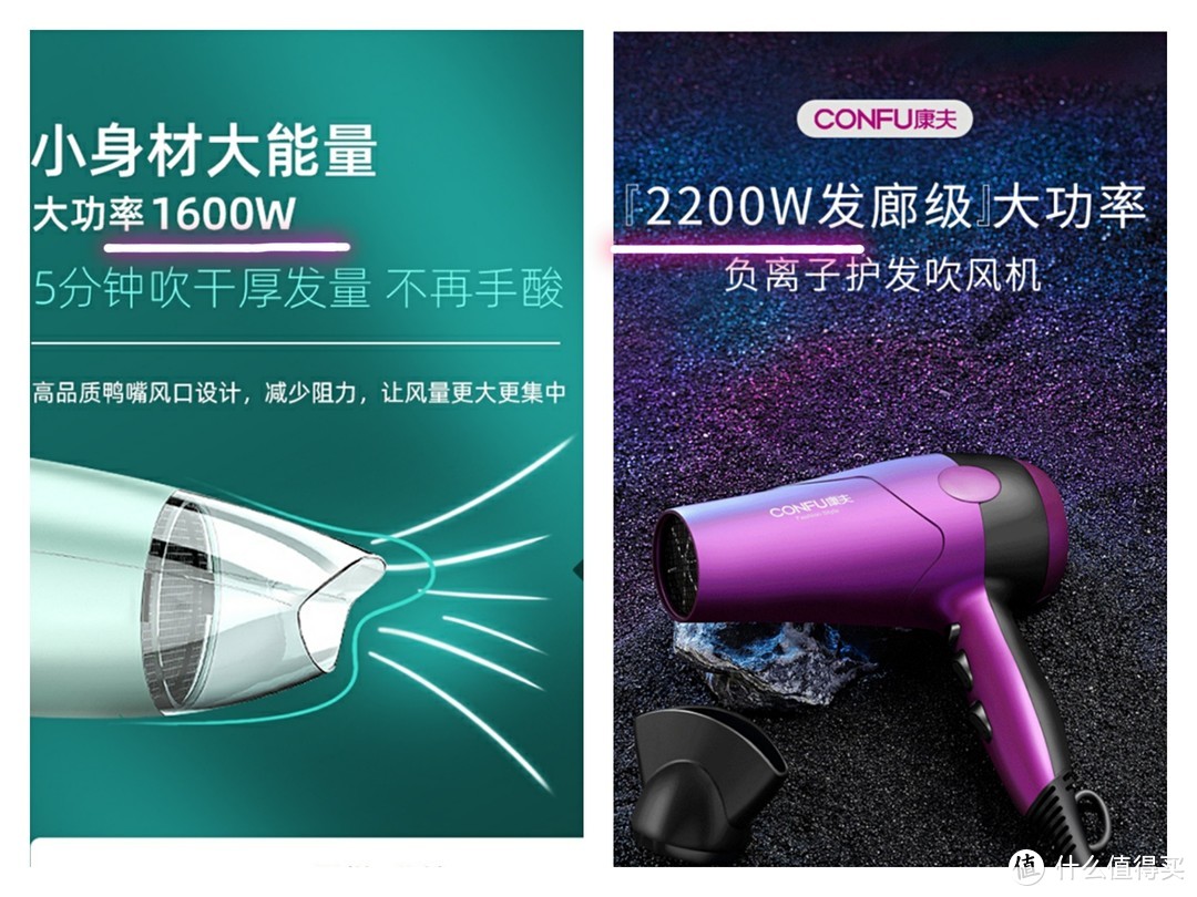 一般家用1600W，发廊级别的2200W