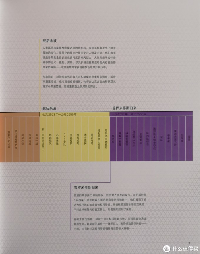 来一起看看这次的halo光环典藏全书都藏了些什么 图书音像 什么值得买