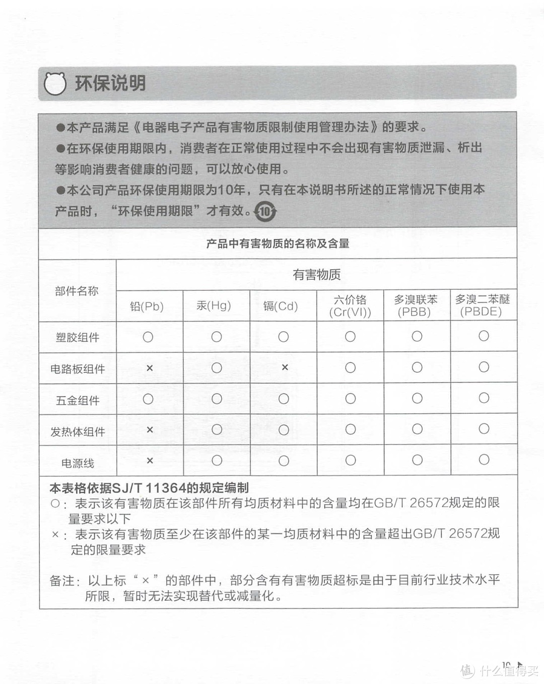 小熊地暖（含说明书）/小熊（Bear）取暖器/电暖器/暖风机 家用电暖