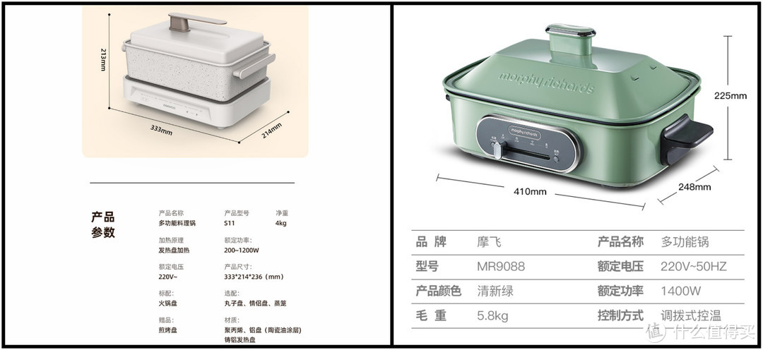 花样厨艺，一锅搞定，料理锅哪家好？大宇&摩飞评测