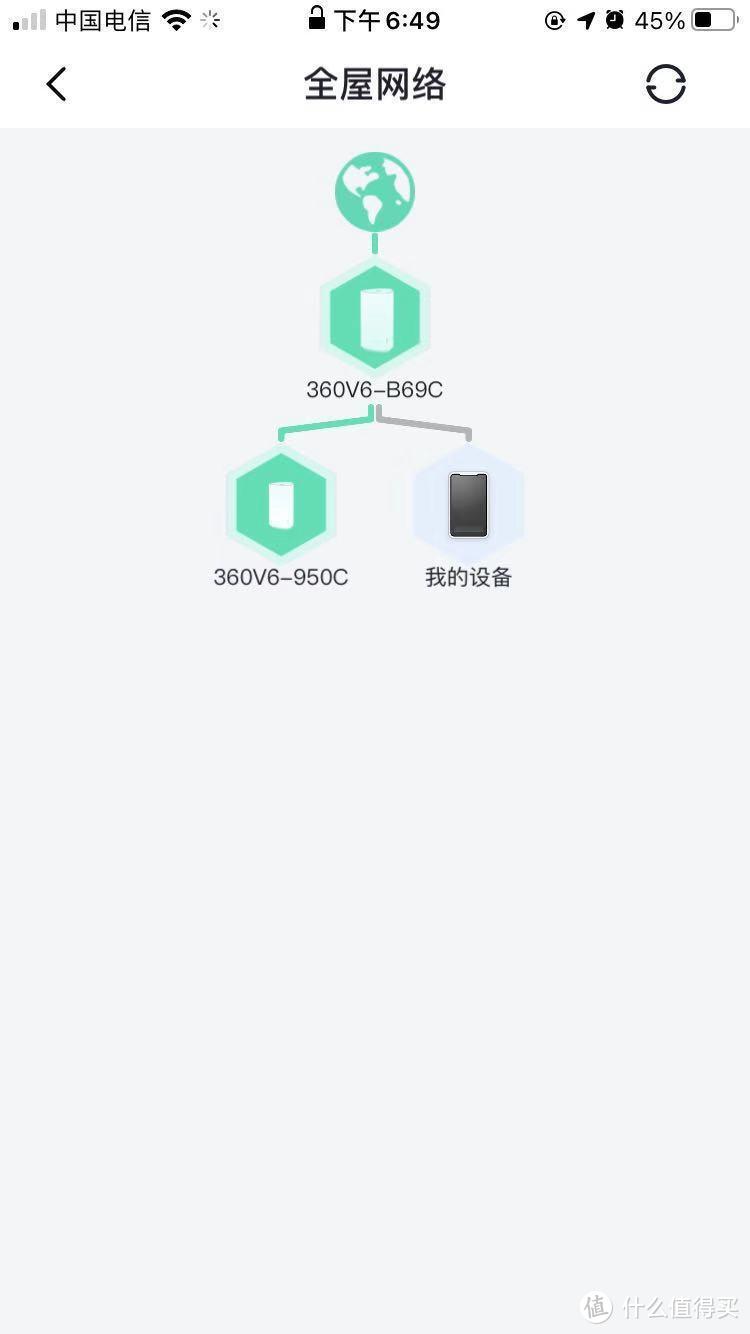 一步搞定全屋WiFi覆盖，这可能是最省心的家庭MESH组网方案