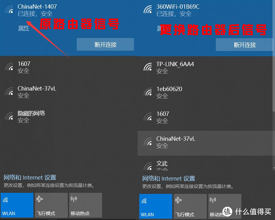 一步搞定全屋WiFi覆盖，这可能是最省心的家庭MESH组网方案