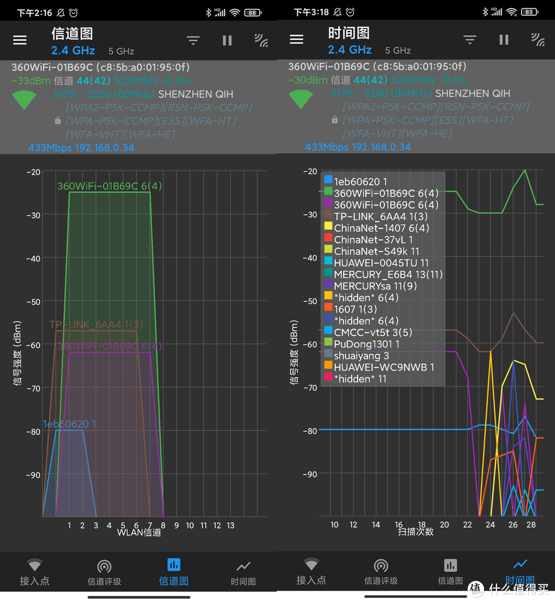 一步搞定全屋WiFi覆盖，这可能是最省心的家庭MESH组网方案