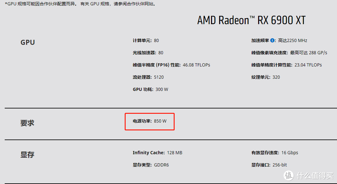 有哪些能强上6000系显卡的高功率电源？