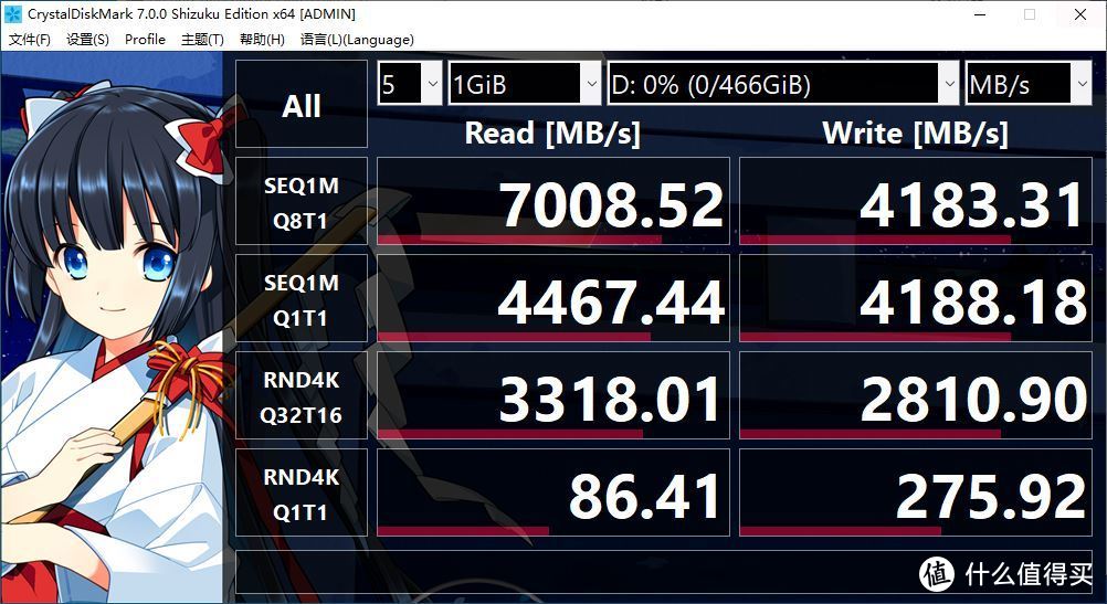 WD_BLACK SN850 NVMe SSD评测：黑色闪电