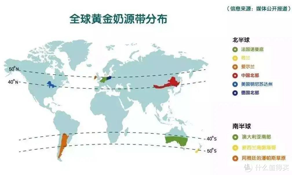 最值得买的进口牛奶是什么？14款热门进口奶对比