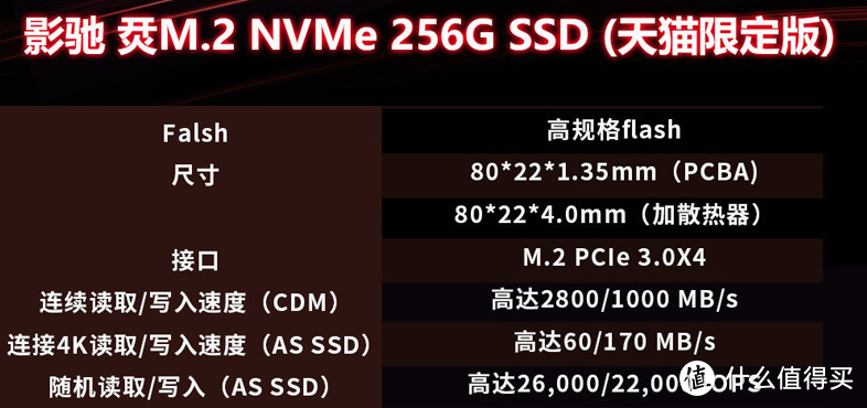 突破瓶颈限制，Orico USB3.2 NVMe硬盘盒套装20G的疾速传输体验