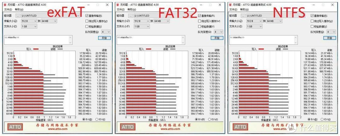 突破瓶颈限制，Orico USB3.2 NVMe硬盘盒套装20G的疾速传输体验