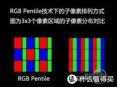 三星p排 标准RGB