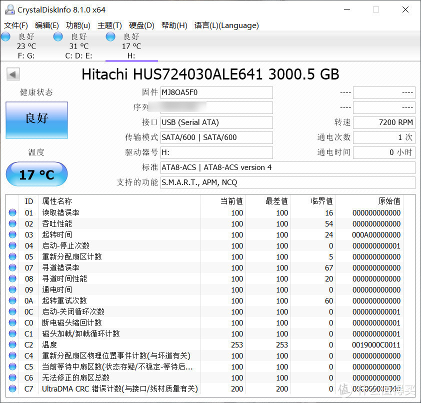 某宝低价3T日立翻新机械硬盘评测