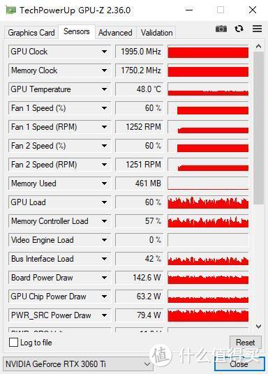 2K高画质畅玩赛博朋克、技嘉RTX 3060 Ti GAMING OC PRO魔鹰 评测