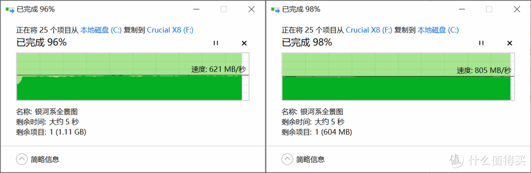 英睿达X8+ Mac mini，轻松省出一台iPhone 12mini