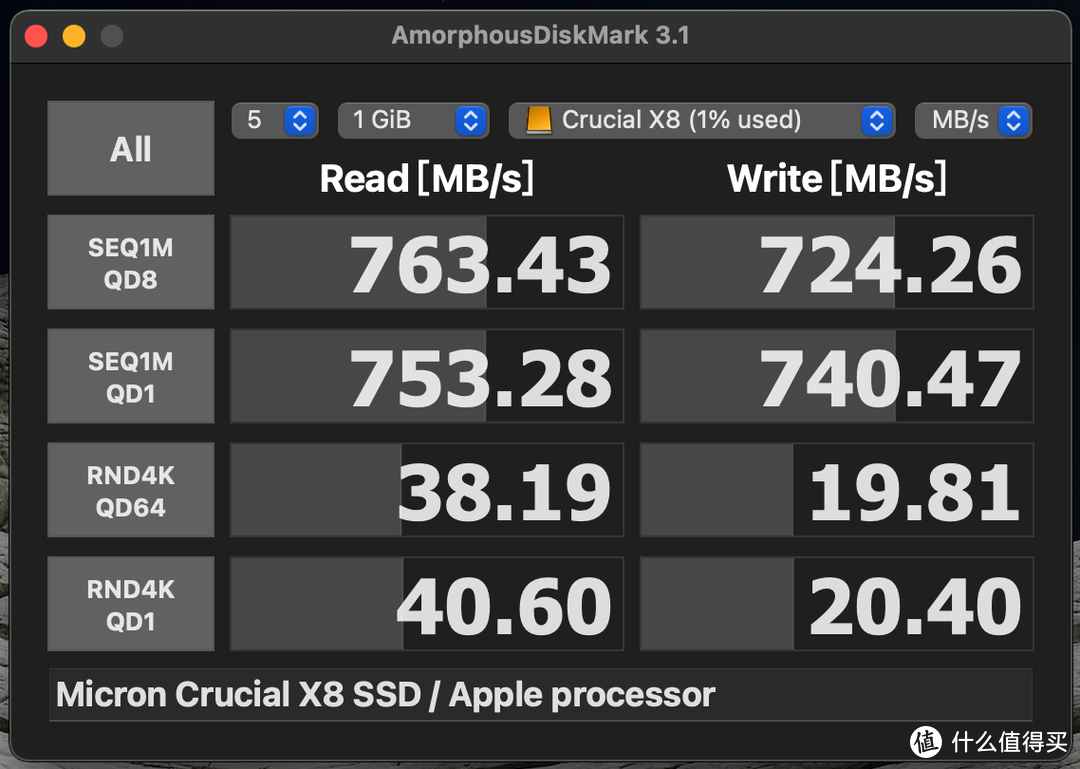 英睿达X8+ Mac mini，轻松省出一台iPhone 12mini