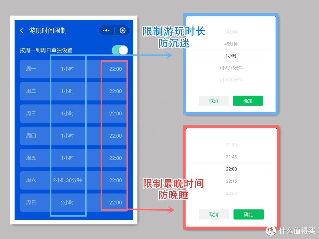 Switch“监护管理”功能上线，再也不用担心过度游戏（附详细使用感受