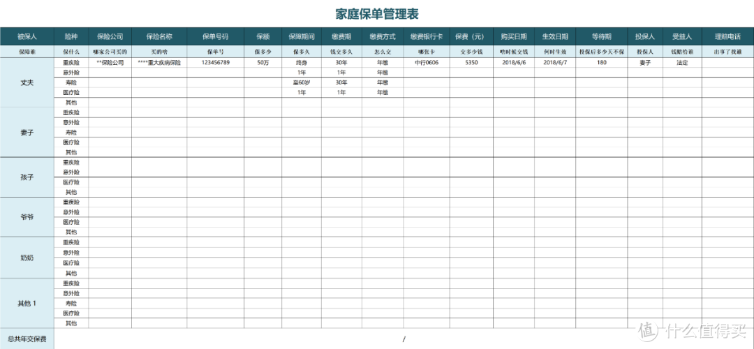 理赔解惑 | 保险出险了怎么理赔？理赔到底难不难？